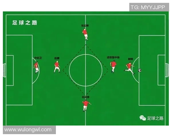 学踢足球从基础开始，全面提升技巧与战术，成就你的足球梦想