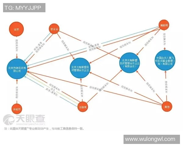 社交网络时代人际关系的变革与挑战：如何在数字化世界中建立深度连接