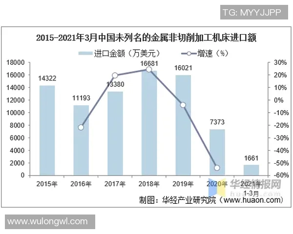 游泳运动的发展历程与未来趋势分析：从起源到现代化的转型与创新