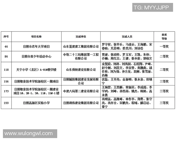 竞技体操评分标准解析与创新探讨:提升公平性与准确性的路径分析 竞技体操评分标准解析与创新探讨:提升公平性与准确性的路径分析